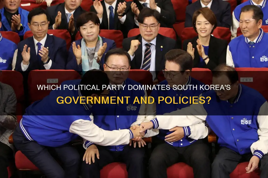 what political party controls korea