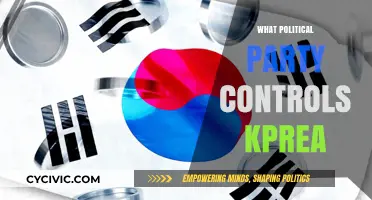 Which Political Party Holds Power in Kprea: A Comprehensive Analysis