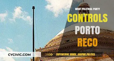 Which Political Party Governs Puerto Rico: A Comprehensive Overview