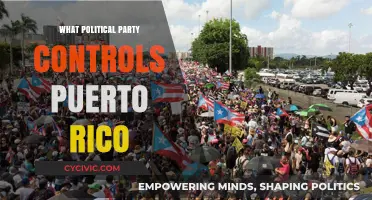 Who Governs Puerto Rico? Exploring the Island's Political Party Control