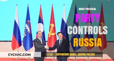 United Russia's Dominance: Understanding the Political Party Controlling Russia