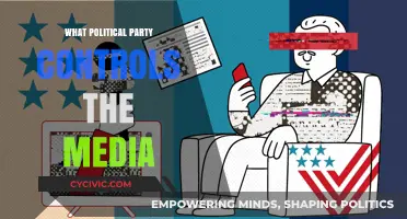 Media Influence: Which Political Party Dominates News Narratives?