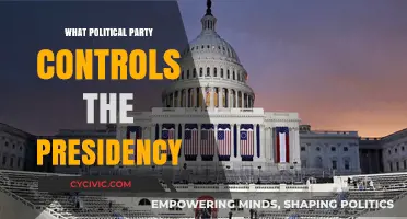 Which Political Party Currently Holds the Presidency in the U.S.?