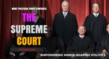 Which Political Party Dominates the Supreme Court's Current Balance?