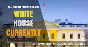 Who's in Charge? Current Political Party Controlling the White House
