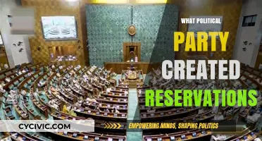 The Political Origins of Reservations: Which Party Started It All?