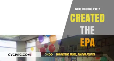 The EPA's Origins: Which Political Party Established the Agency?