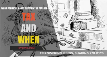 The Birth of Federal Income Tax: Which Party and When?