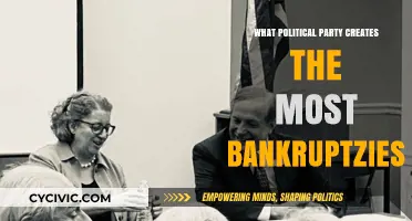 Which Political Party's Policies Lead to More Bankruptcies?