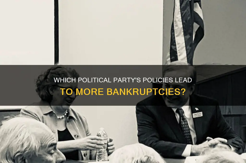 what political party creates the most bankruptzies