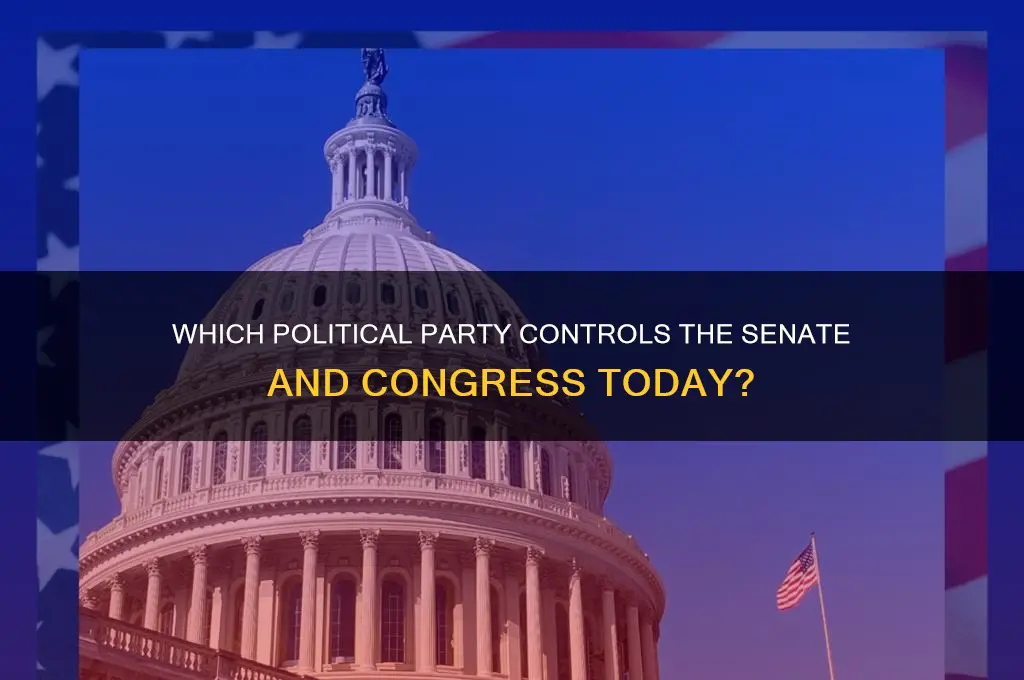 what political party currently congress the senate