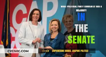 Which Political Party Holds the Senate Majority in 2023?