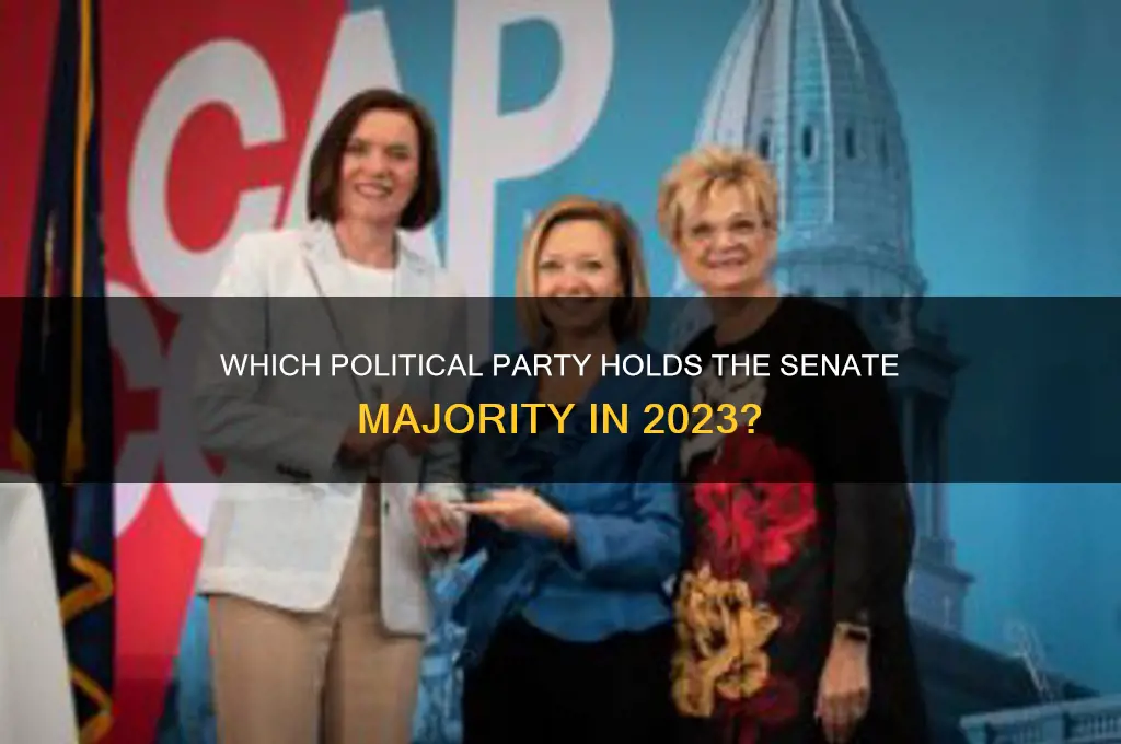 what political party currently has a majority in the senate