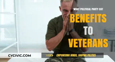 Which Political Party Reduced Veterans' Benefits: A Historical Analysis