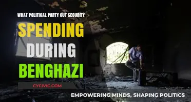 Which Political Party Reduced Security Funding Before Benghazi Attack?