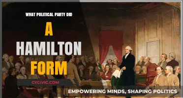 Alexander Hamilton's Federalist Party: Shaping Early American Politics