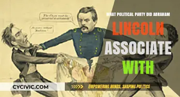 Abraham Lincoln's Political Affiliation: Unraveling His Party Ties