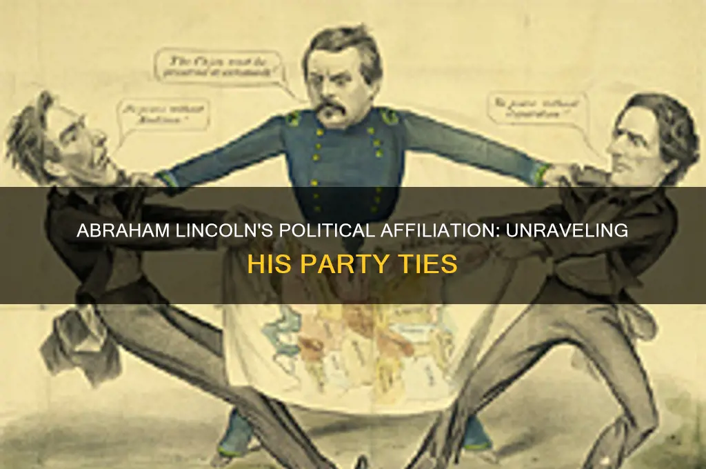 what political party did abraham lincoln associate with