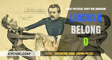 Abraham Lincoln's Political Party: Uncovering His Affiliation and Legacy