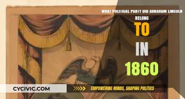 Abraham Lincoln's 1860 Political Party Affiliation: Unraveling the Mystery