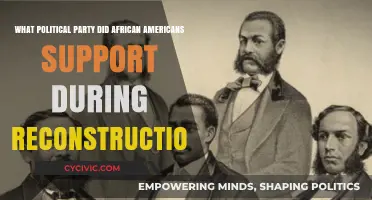African Americans' Political Allegiance During Reconstruction: A Party Choice