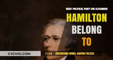 Alexander Hamilton's Political Party: Federalist or Something Else?
