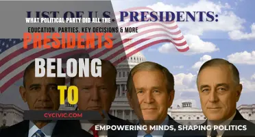 Unveiling the Political Affiliations of All U.S. Presidents