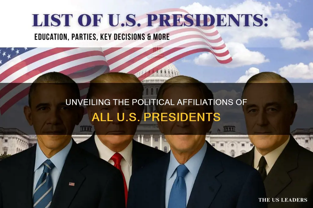 what political party did all the presidents belong to