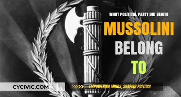 Benito Mussolini's Political Party: Unraveling His Fascist Affiliation