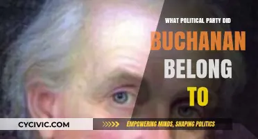 James Buchanan's Political Affiliation: Unraveling His Party Membership