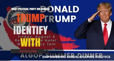 Donald Trump's Political Party Affiliation: A Comprehensive Overview
