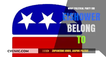 Eisenhower's Political Affiliation: Uncovering His Party Membership