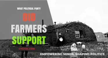 Farmers' Political Allegiance: Unveiling Their Preferred Party and Why