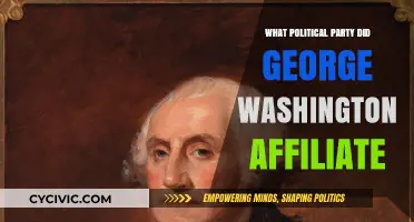 George Washington's Political Party: Unaffiliated or Federalist?