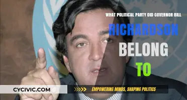 Governor Bill Richardson's Political Party Affiliation Explained