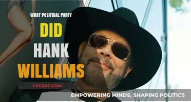 Hank Williams' Political Party: Uncovering His Surprising Affiliation