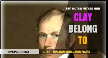 Henry Clay's Political Party: A Comprehensive Overview of His Affiliation