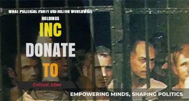 Hilton Worldwide Holdings Inc.'s Political Donations: Which Party Received Support?