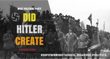 Hitler's Rise: The Creation of the Nazi Party Explained