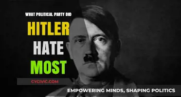 Hitler's Deepest Political Enmity: The Party He Despised Above All
