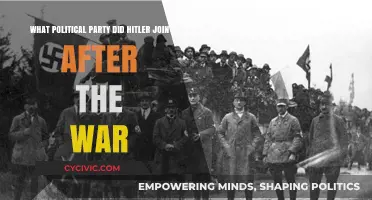 Hitler's Post-War Political Affiliation: The Party He Joined Revealed