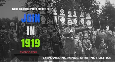Hitler's 1919 Political Choice: The Party That Shaped History