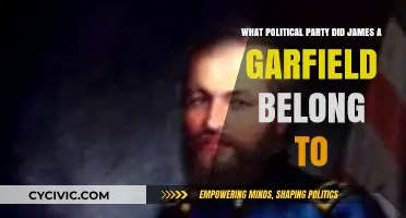 James A. Garfield's Political Affiliation: Uncovering His Party Loyalty