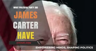 James Carter's Political Affiliation: Uncovering His Party Membership