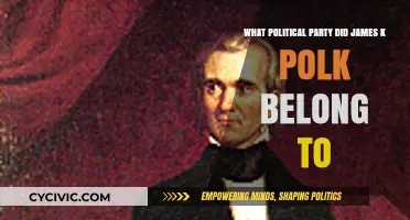 James K. Polk's Political Affiliation: Unveiling His Party Loyalty