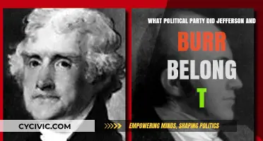 Jefferson and Burr's Shared Political Party: The Democratic-Republicans