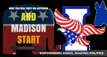 The Democratic-Republican Party: Jefferson and Madison's Political Legacy