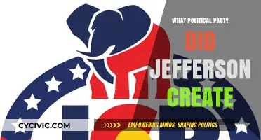 The Birth of the Democratic-Republican Party: Jefferson's Political Creation