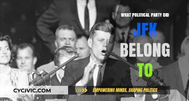 JFK's Political Affiliation: Uncovering the Party of a President