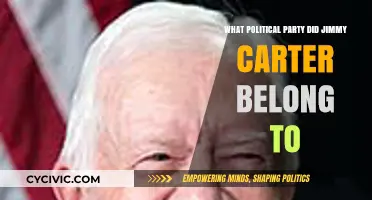 Jimmy Carter's Political Affiliation: Uncovering His Party Membership
